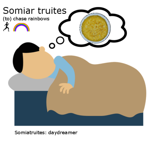 Somiar truites