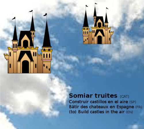 Somiar truites