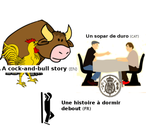 Sopar de duro