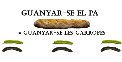 Guanyar-se el pa