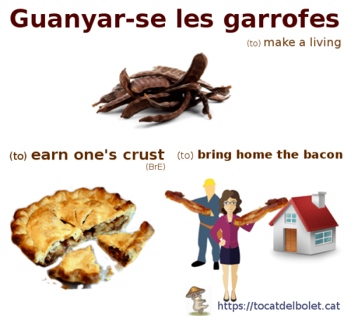 Guanyar-se les garrofes