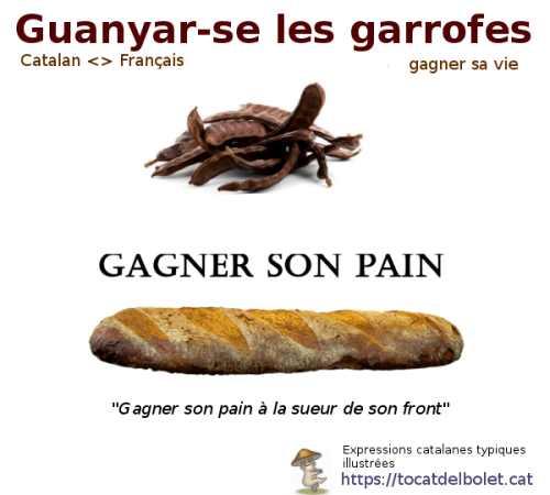 Guanyar-se les garrofes