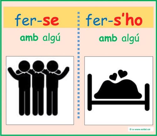 Fer-s'hi
